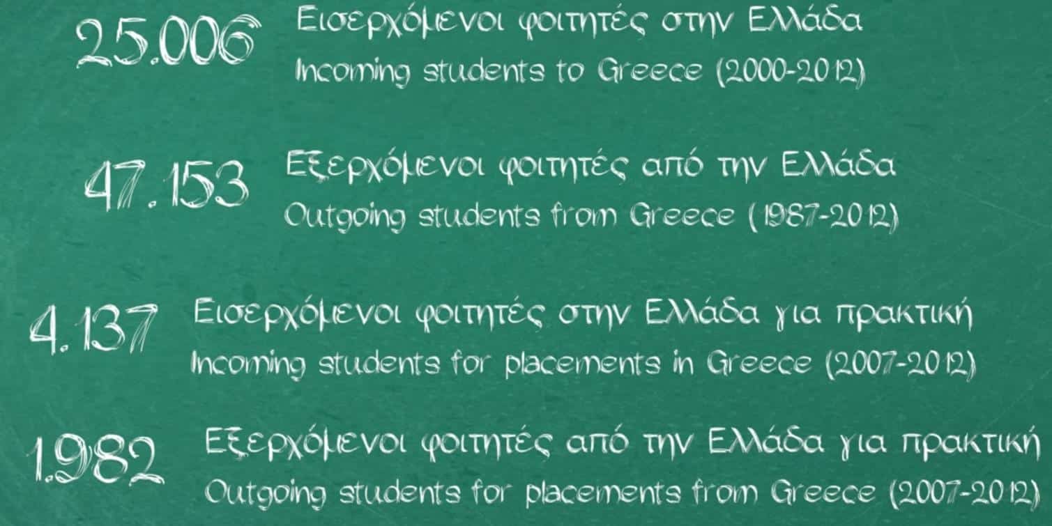 erasmus_empeiria_zois2.jpg