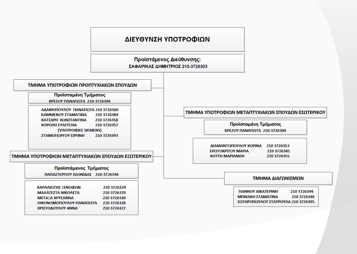 diethinsi_upotrofion_bynk77.jpg