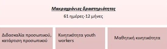 1katartisisdidaskaliamathisinka2.jpg