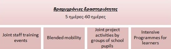 1katartisisdidaskaliamathisinka22.jpg