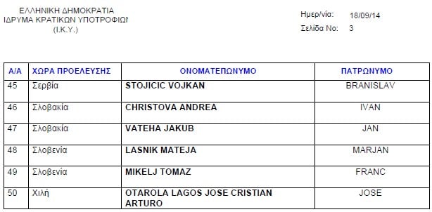 apotelesmataell_glos_ksenon_upik3.jpg