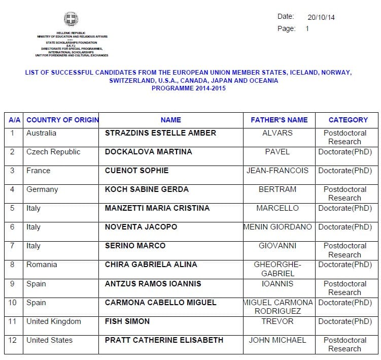 List_of_successful_candidates_eu-member_states.jpg