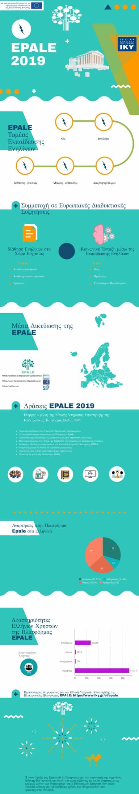 Epale_2019_Infographic.jpg